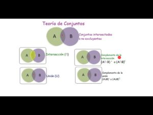aprenda-conceptos-basicos-de-operaciones-con-conjuntos-en-probabilidad