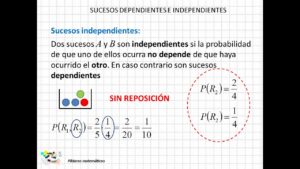 como-calcular-la-probabilidad-de-sucesos-independientes-usando-estadistica