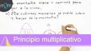 descubriendo-el-principio-multiplicativo-explorando-su-formula-y-aplicaciones