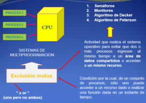 ejemplos-de-mutuamente-excluyentes-comprender-las-implicaciones-de-la-exclusion-mutua