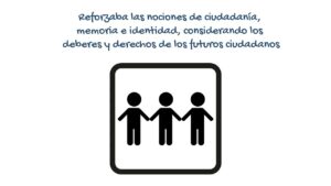 ¿Cómo practicamos la educación cívica? ¿Como-practicamos-la-educacion-civica