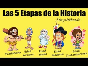 ¿Cuál es el periodo más corto de la historia? ¿Cual-es-el-periodo-mas-corto-de-la-historia
