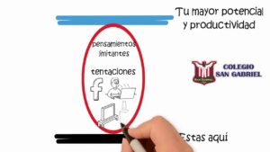 ¿Que se enseña en desarrollo personal ciudadanía y cívica? ¿Que-se-ensena-en-desarrollo-personal-ciudadania-y-civica