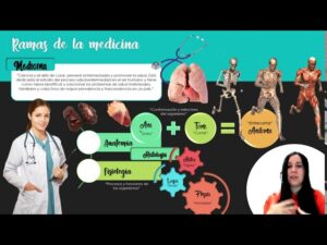 ¿Que se ve en Ciencias de la Salud? ¿Que-se-ve-en-Ciencias-de-la-Salud