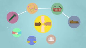 ¿Qué es la participación solidaria? ¿Que-es-la-participacion-solidaria