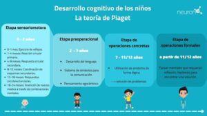 ¿Cómo estimular cognitivamente a un adolescente? como-estimular-cognitivamente-a-un-adolescente