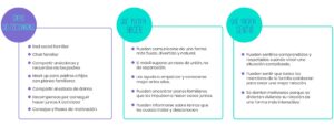 como-mejorar-la-relacion-entre-padres-e-hijos-adolescentes