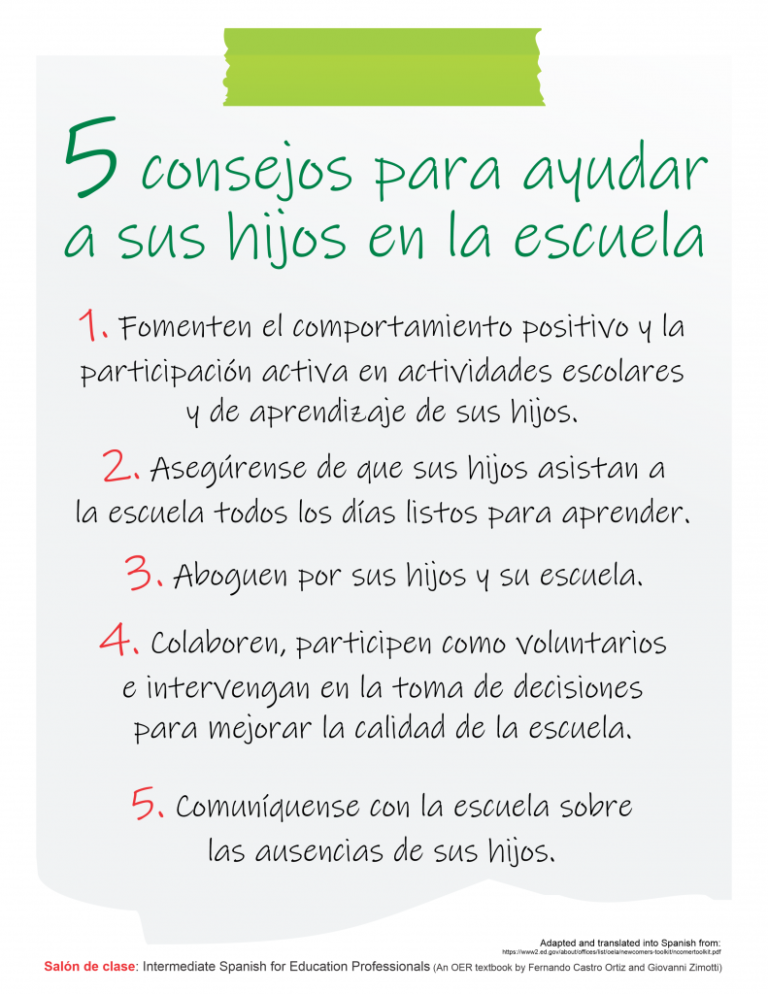 ¿Cómo pueden participar los padres de familia en la escuela? - Escuela ...
