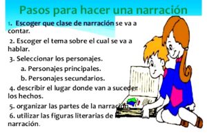 como-se-escribe-una-narracion