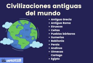 ¿Cuáles son las 7 civilizaciones antiguas? cuales-son-las-7-civilizaciones-antiguas