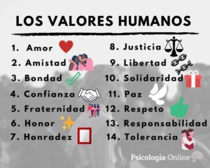 cuales-son-los-10-valores-mas-importantes