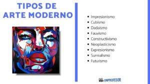 ¿Cuáles son los tipos de arte moderno? cuales-son-los-tipos-de-arte-moderno