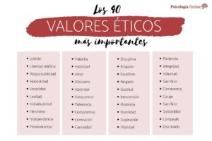cuales-son-los-valores-eticos-de-una-persona