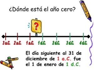 cuando-empieza-el-ano-0