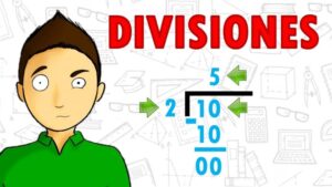 Descubre las Tres Fases Clave de una Clase que Debes Conocer descubre-las-tres-fases-clave-de-una-clase-que-debes-conocer