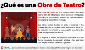 ¿Qué es el estilo en una obra de teatro? que-es-el-estilo-en-una-obra-de-teatro