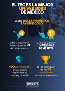 que-es-mejor-una-universidad-o-un-tecnologico