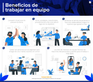 que-estrategias-usaria-para-que-el-equipo-funciona-mejor