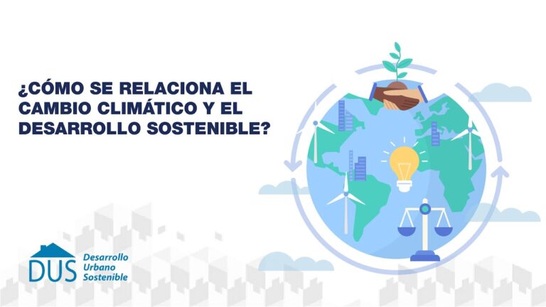 ¿Cuáles son las medidas para mitigar el cambio climático? - Escuela ...