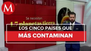 ¿Cual-es-el-pais-mas-contaminante-del-mundo