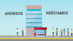 ¿Cuales-son-los-3-componentes-del-sistema-financiero