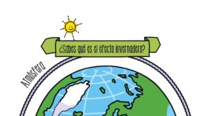 ¿Por-que-es-importante-el-cambio-climatico-para-la-sostenibilidad