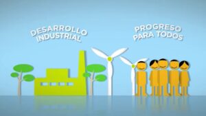 ¿Que-es-la-triada-de-la-sostenibilidad