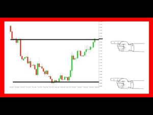 ¿Qué es ser trading? ¿Que-es-ser-trading
